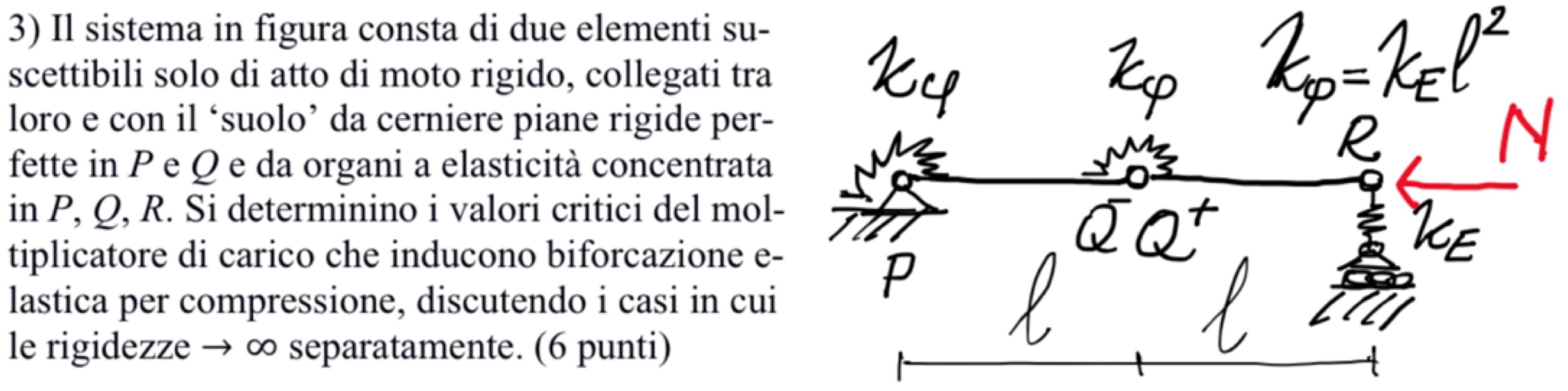 Il sistema in figura consta di due elementi su -