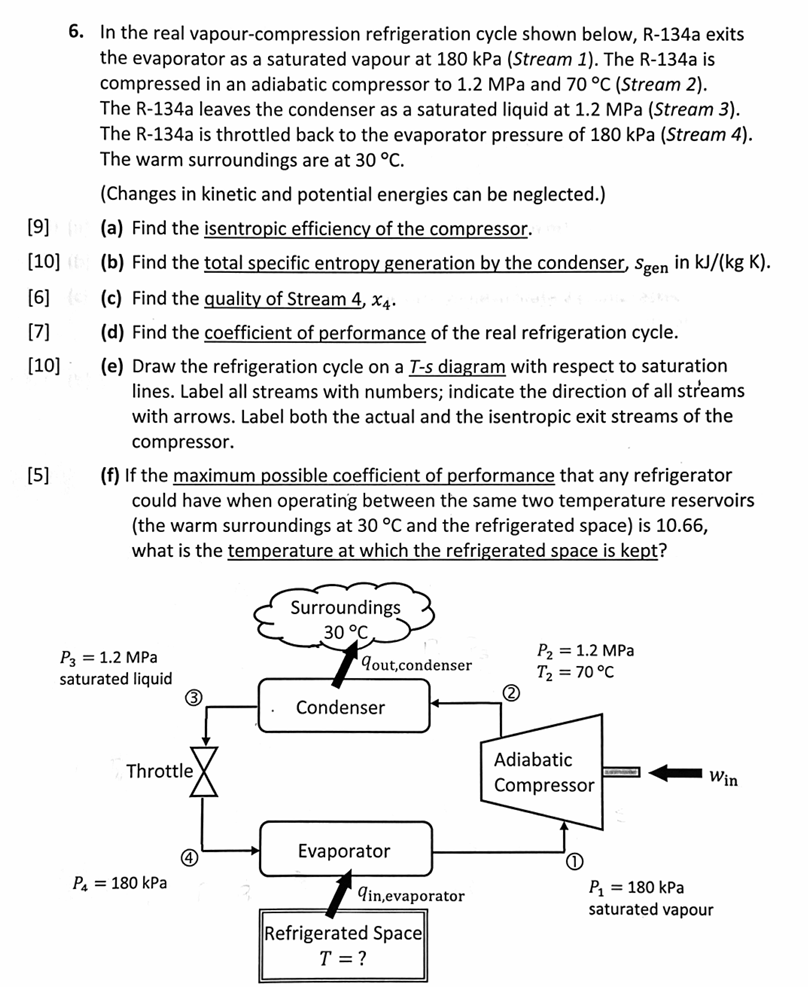 6 . In the real vapour - compression