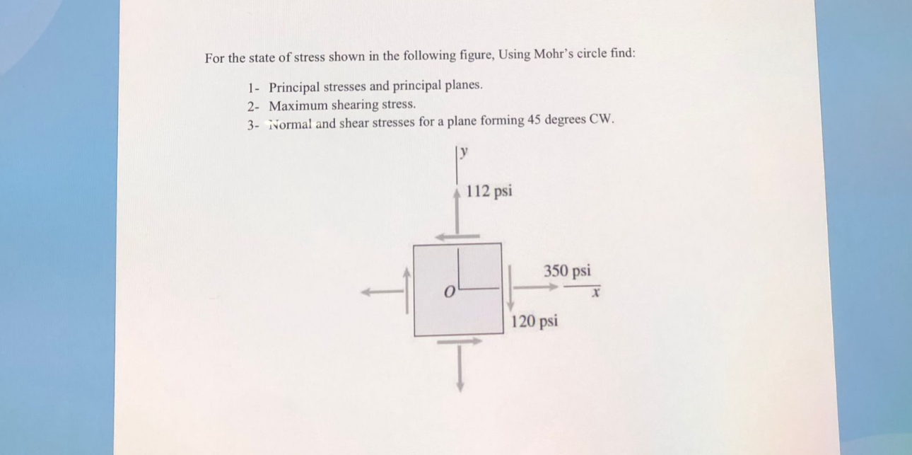 For the state of stress shown in the following