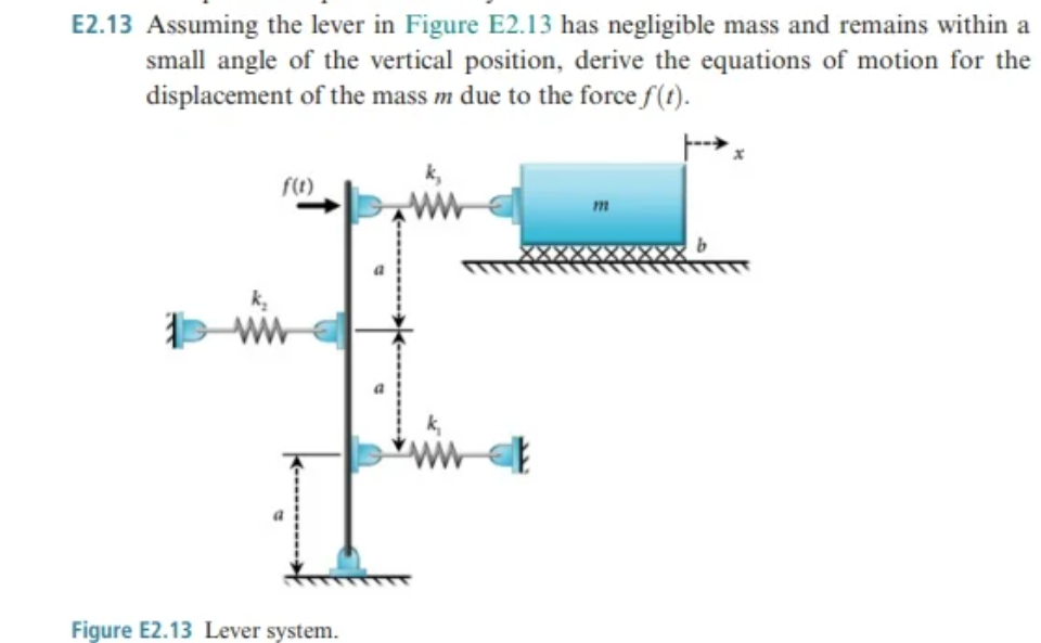 E 2 . 1 3 Assuming the lever in Figure E 2 . 1 3