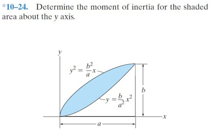 * 1 0 - 2 4 . Determine the moment of inertia for
