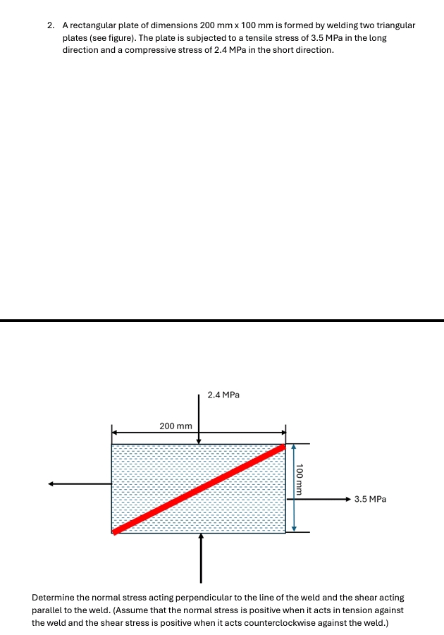 A rectangular plate of dimensions 2 0 0 m m 1 0 0