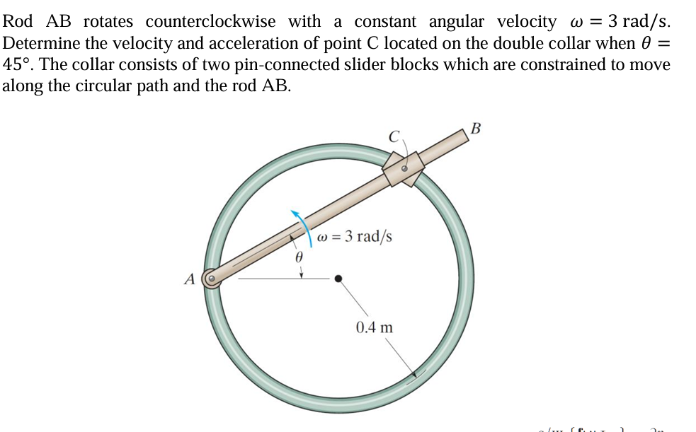 Rod AB rotates counterclockwise with a constant