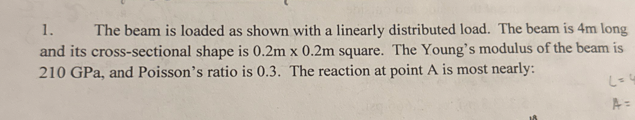 The beam is loaded as shown with a linearly