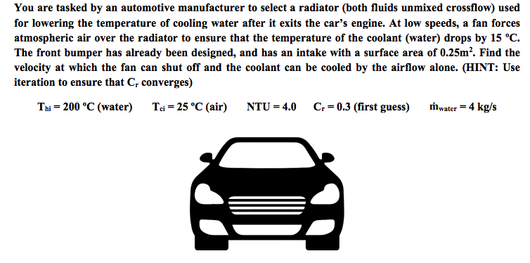 correctly solve this problem with detailed