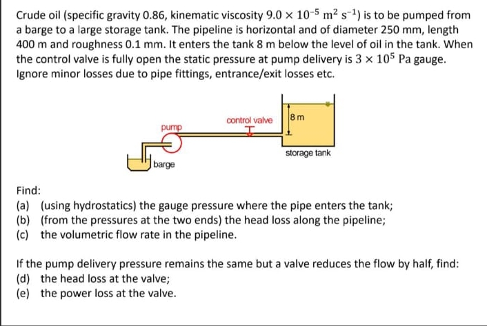 Crude oil ( specific gravity 0 . 8 6 , kinematic
