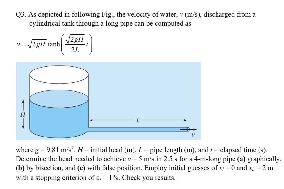 Q 3 . As depicted in following Fig., the velocity