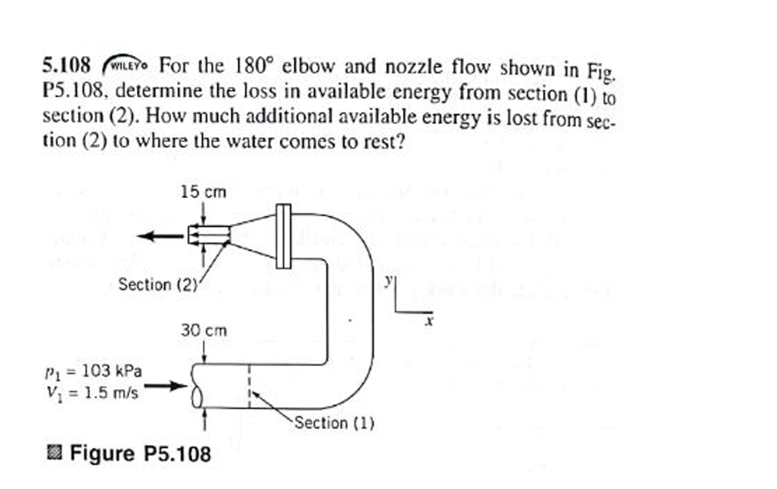 5 . 1 0 8 WLEF For the \ ( 1 8 0 ^ { \ circ } \ )