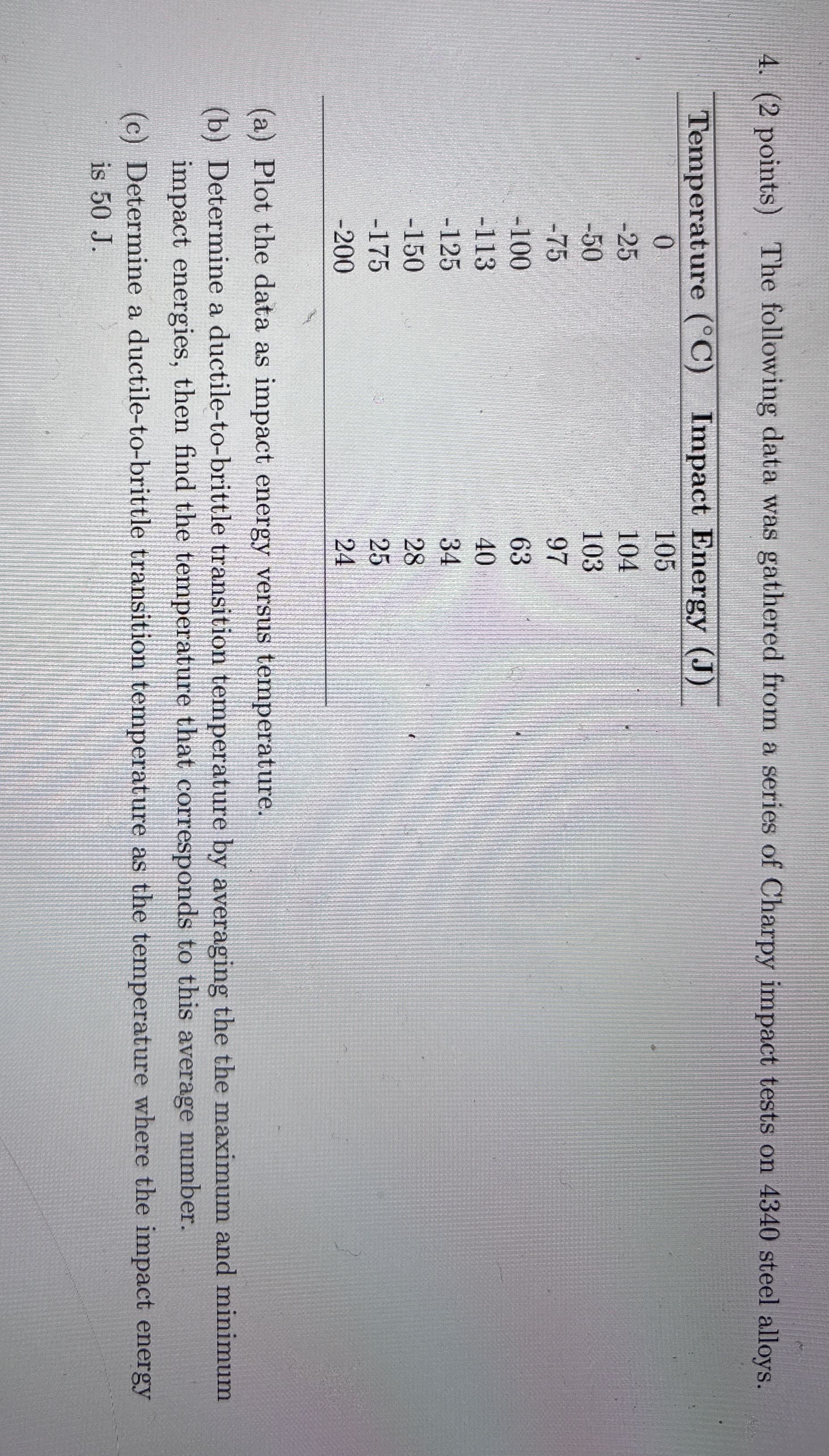 ( 2 points ) A large steel alloy plate designed