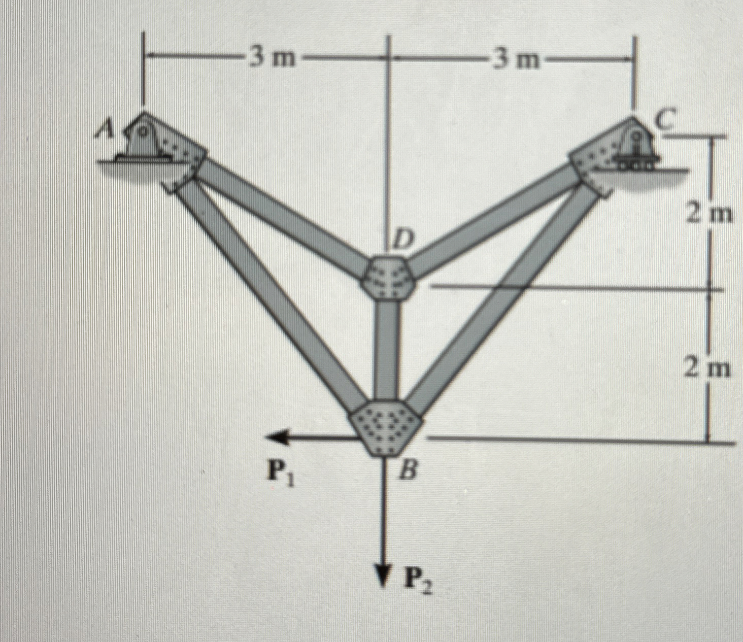 P 1 = 6 . 5 kN P 2 = 9 . 5 kN Determine the force