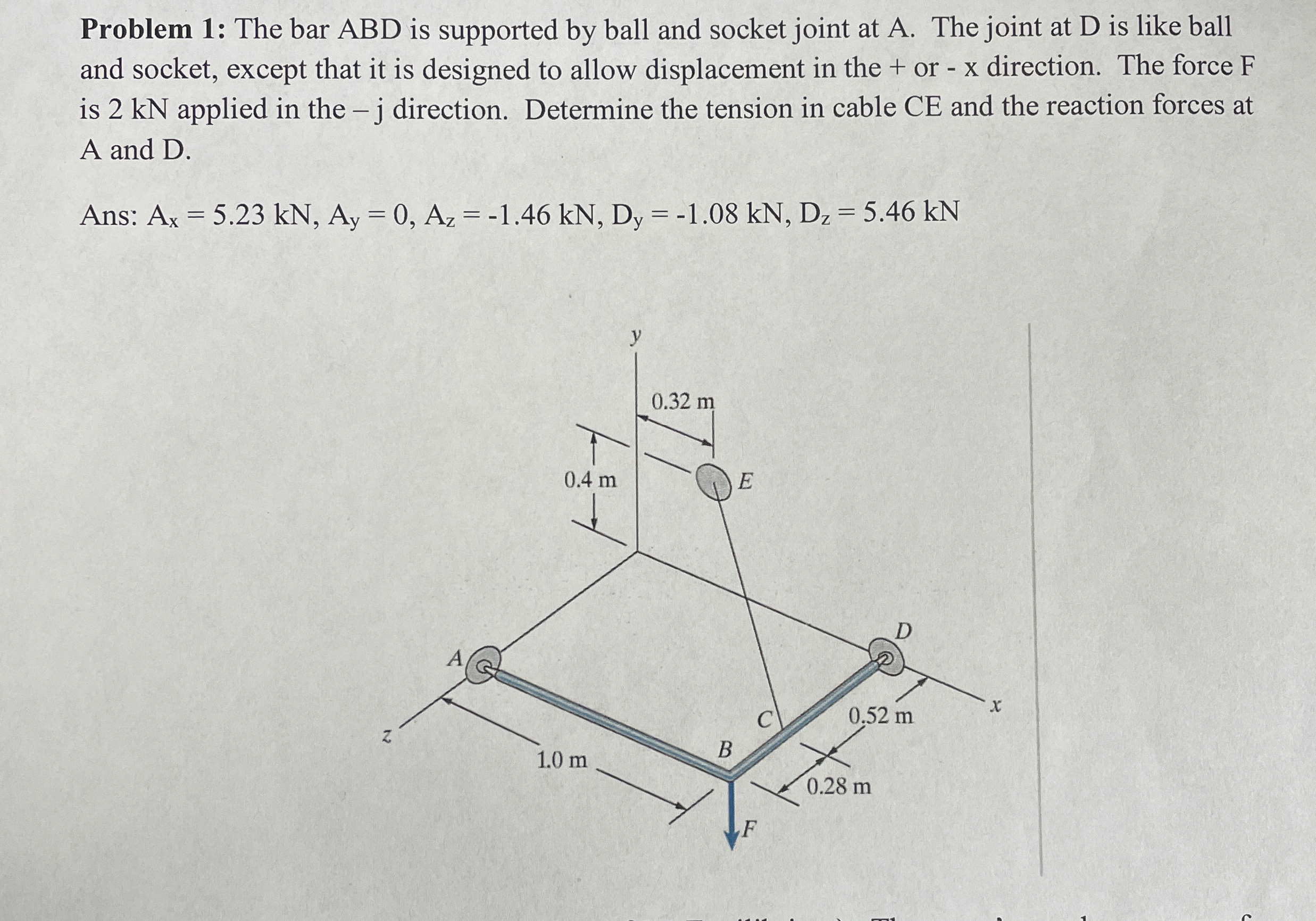Problem 1 : The bar ABD is supported by ball and