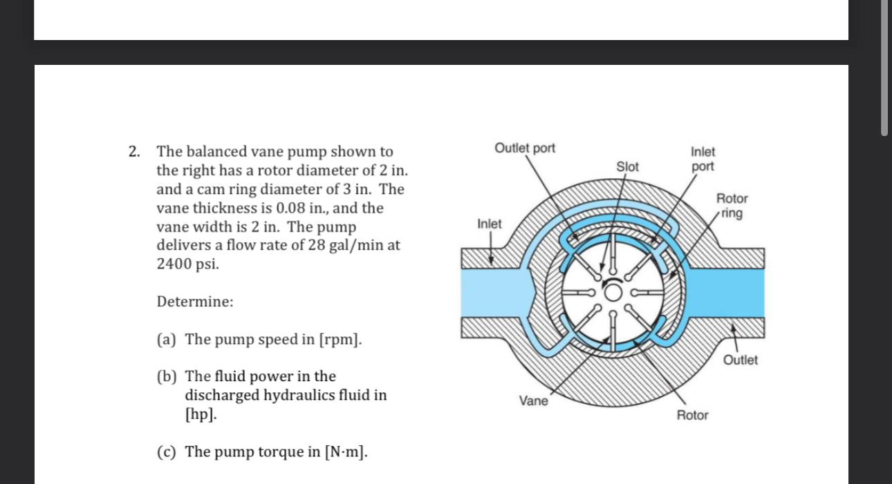 The balanced vane pump shown to the right has a