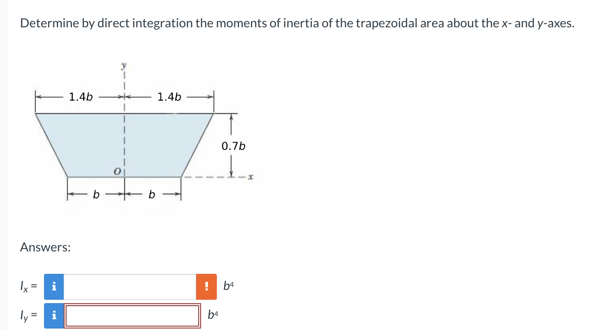 Determine by direct integration the moments of