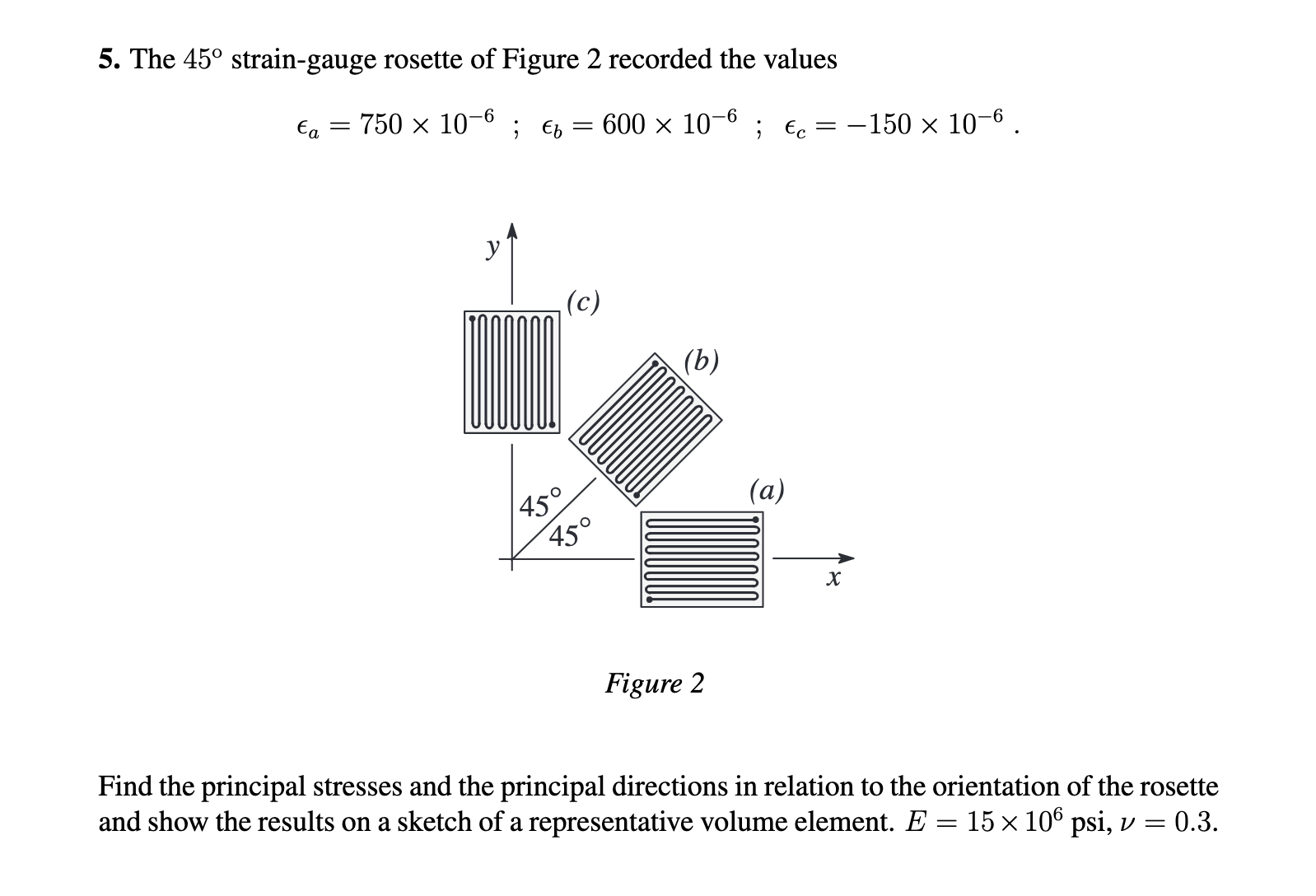 The 4 5 \ deg strain - gauge rosette of Figure 2