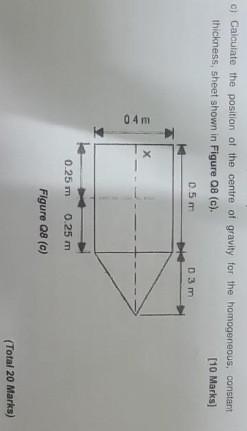 c ) Calculate the position of the centre of
