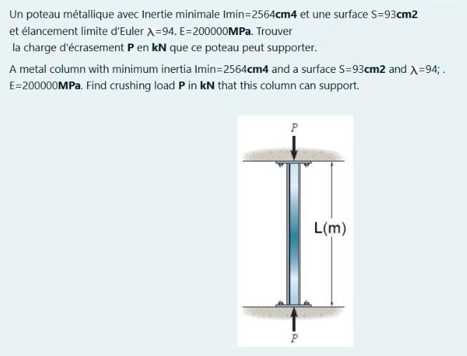Un poteau m tallique avec Inertie minimale Imin =