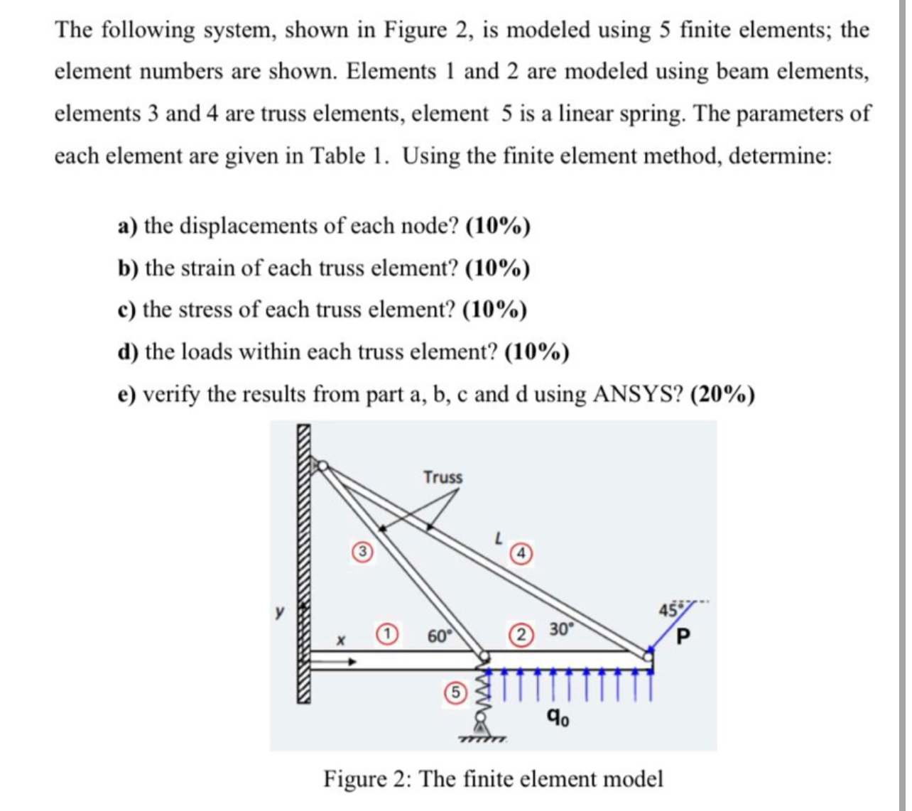 The following system, shown in Figure 2 , is