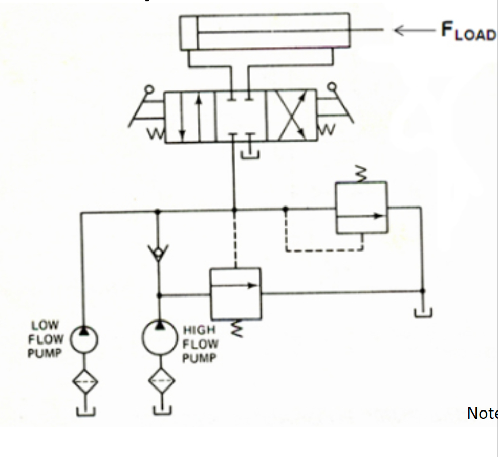 Describe the operation of the previous system,