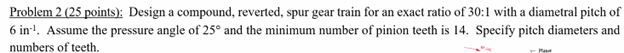 Problem 2 ( 2 5 points ) : Design a compound,