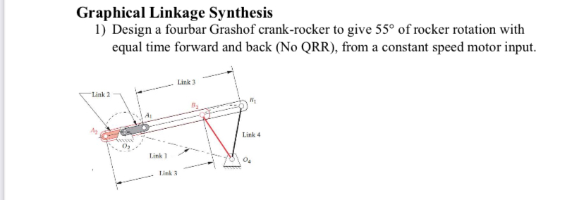 Graphical Linkage Synthesis Design a fourbar
