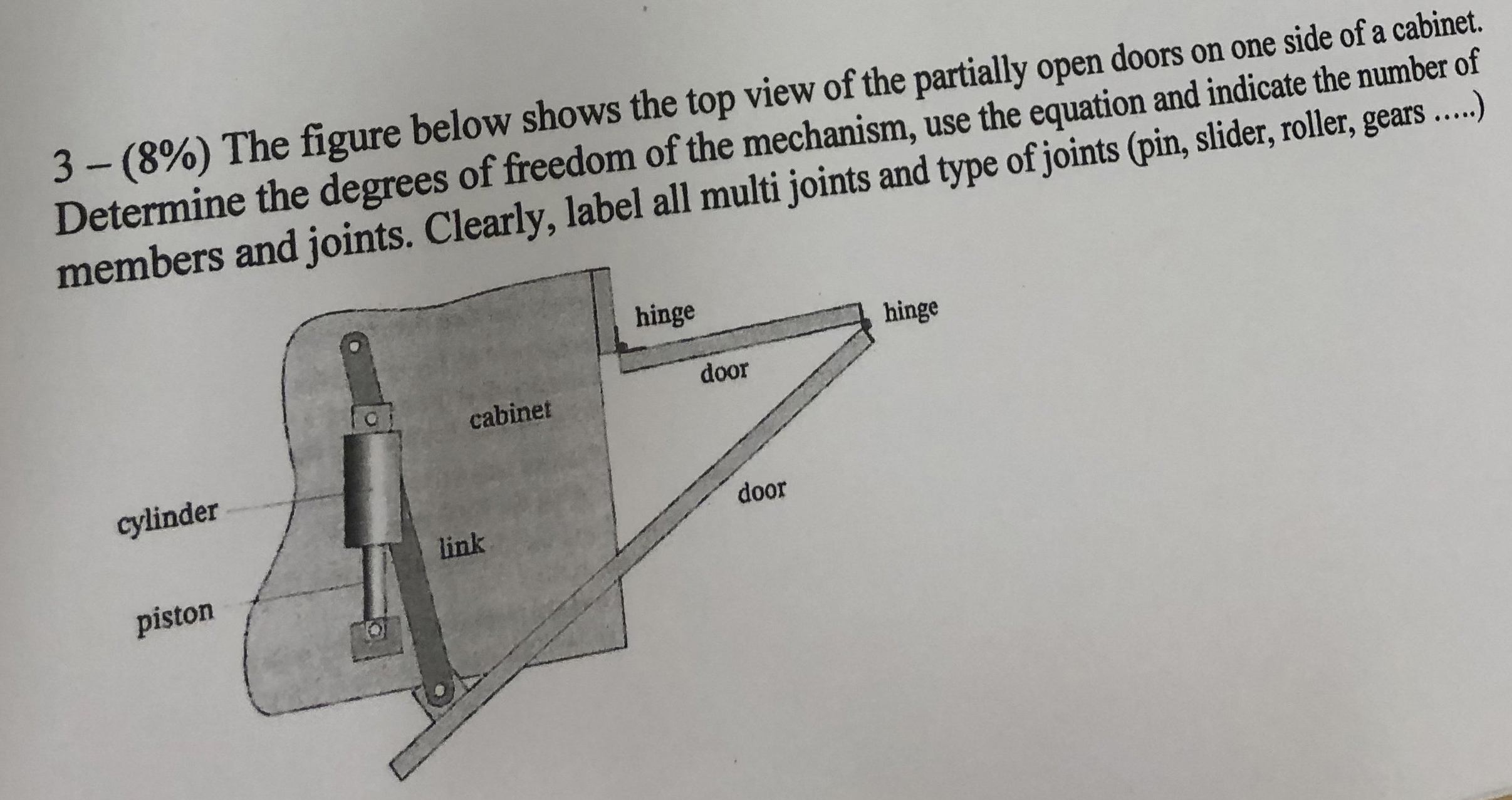3 - ( 8 % ) The figure below shows the top view