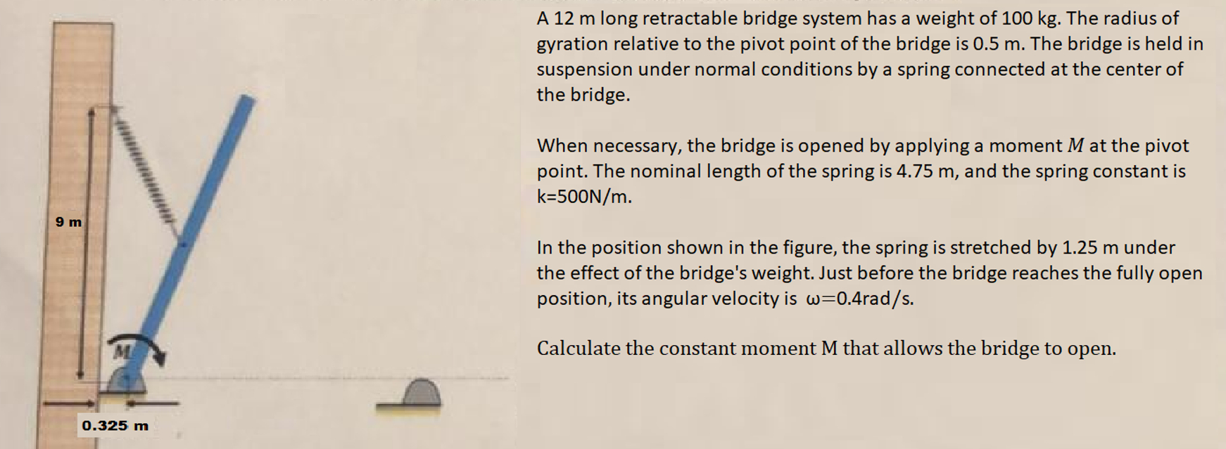 A 1 2 m long retractable bridge system has a