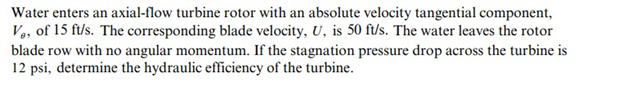 Water enters an axial - flow turbine rotor with