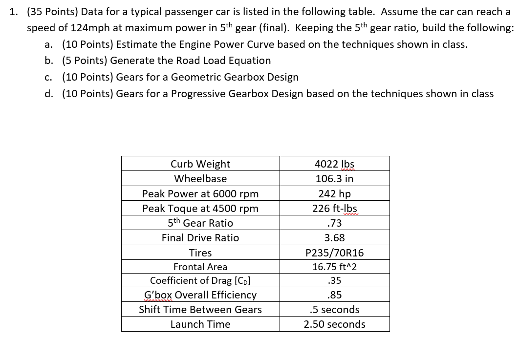 1 . Data for a typical passenger car is listed in