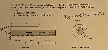 Question 3 : 2 5 points ) The aluminum shaft