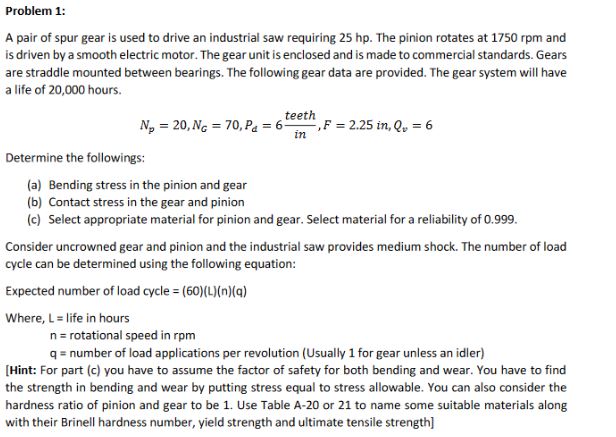 Problem 1 : A pair of spur gear is used to drive