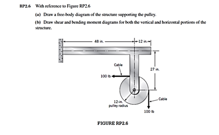 RP 2 . 6 With reference to Figure RP 2 . 6 ( a )