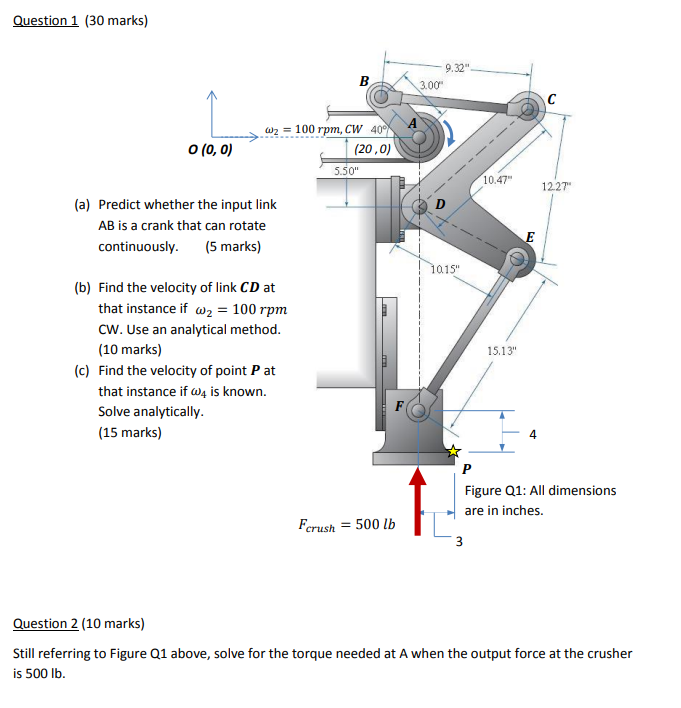 a ) Predict whether the input link AB is a crank