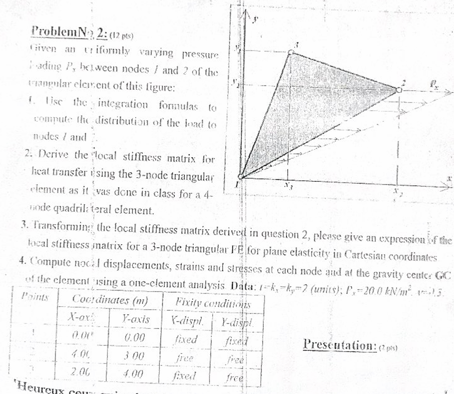 I will highly sous - syst mes of this question is