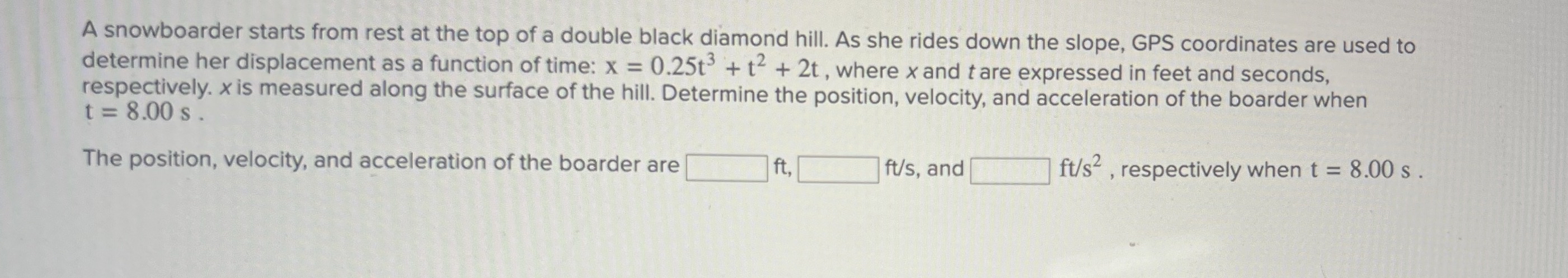 A snowboarder starts from rest at the top of a