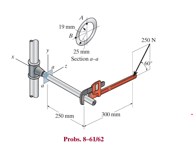 8 6 1 . Determine the state of stress at point A