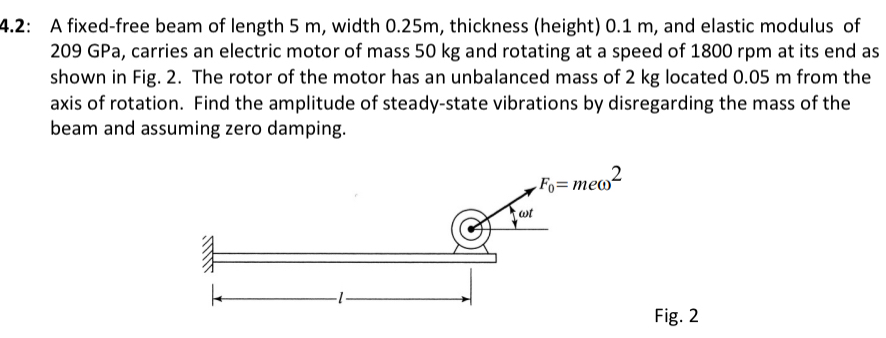 4 . 2 : A fixed - free beam of length 5 m , width