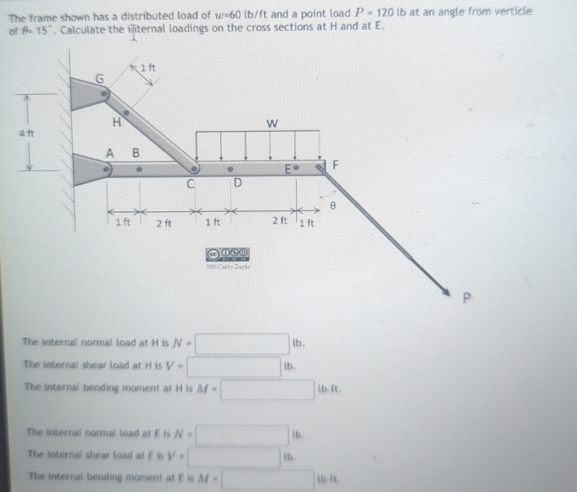 The frame shown has a distributed load of w = 6 0