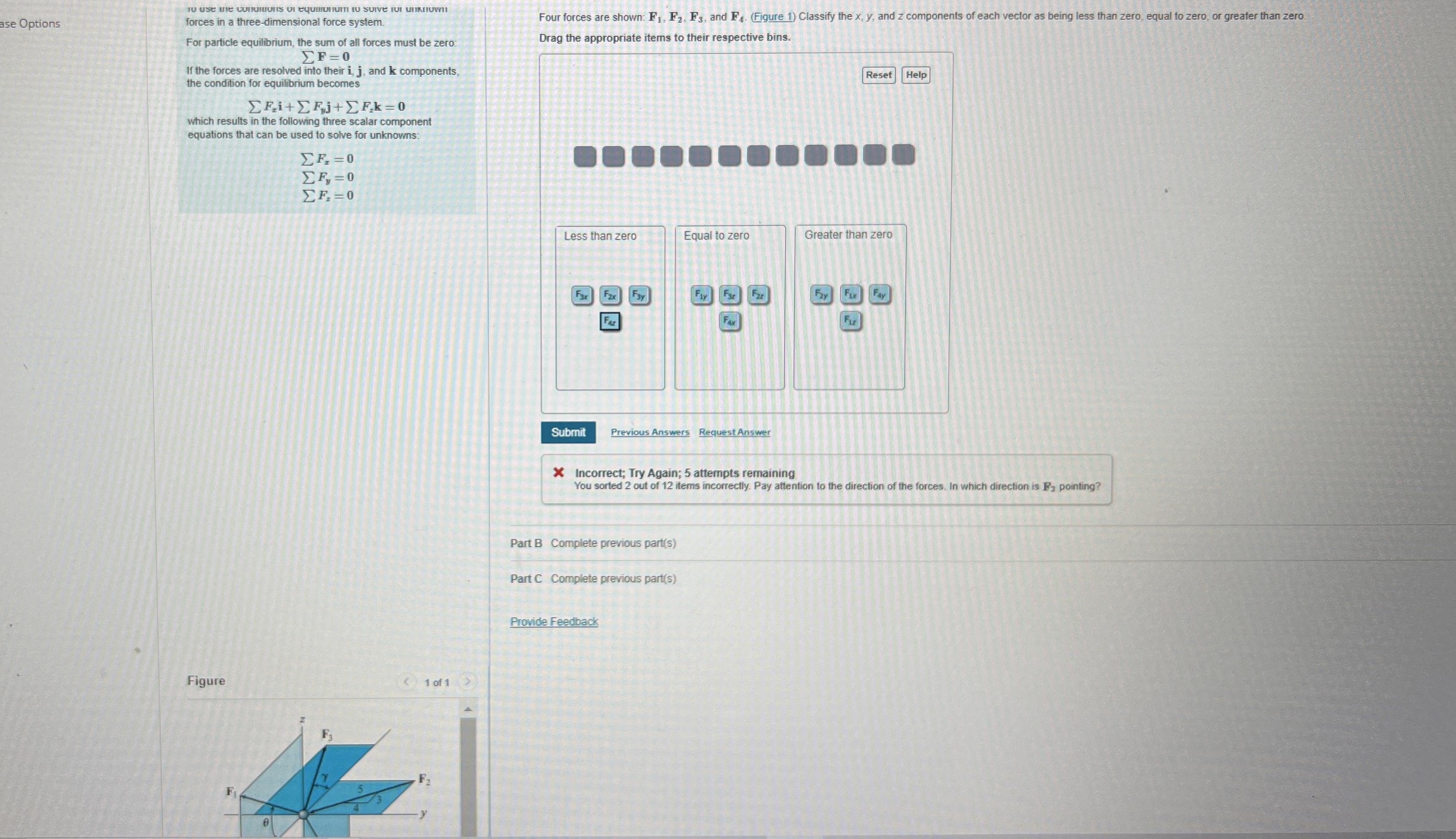 For particte equiltrim, the sum of all force must