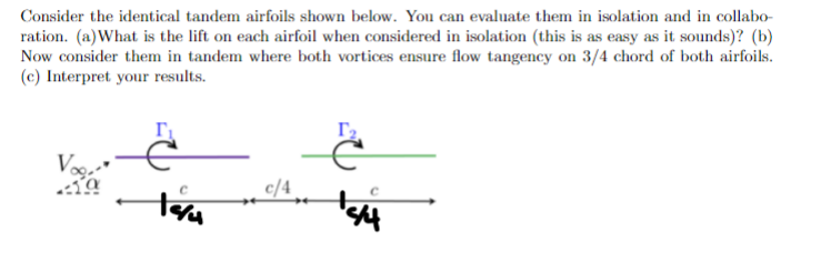 Consider the identical tandem airfoils shown