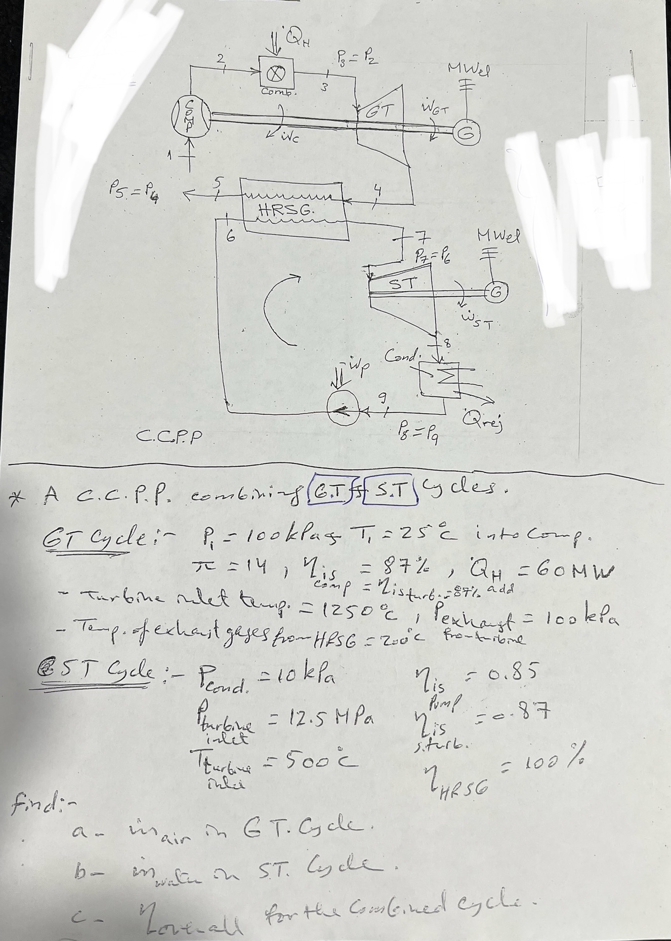 A C . C . P . P . combining G . Tf S . T Cycles.