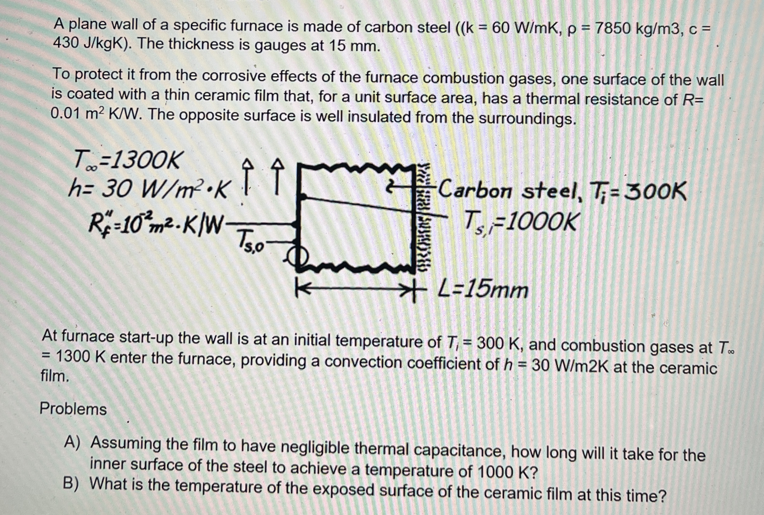 A plane wall of a specific furnace is made of