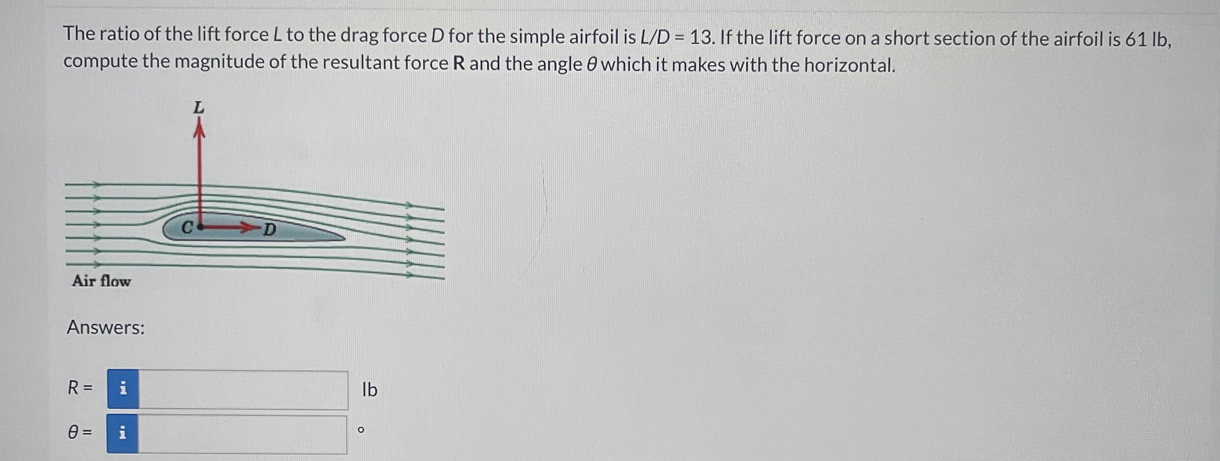 The ratio of the lift force L to the drag force D