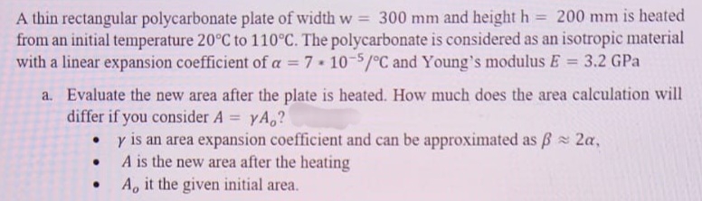 A thin rectangular polycarbonate plate of width w