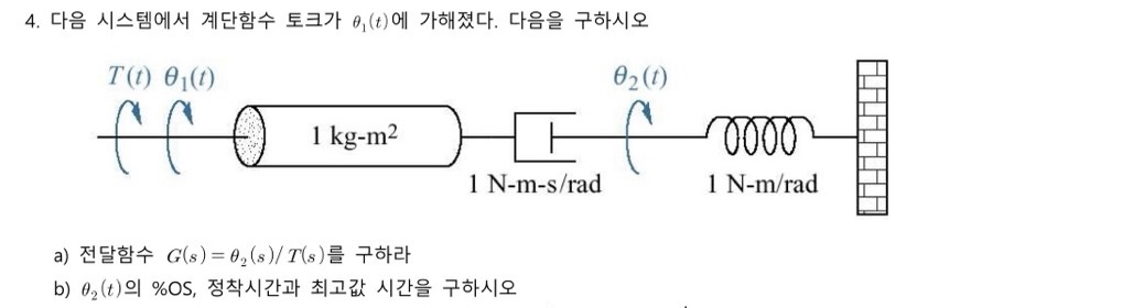 1 ( t ) . a ) G ( s ) = 2 ( s ) 1 T ( s ) b ) 2 (