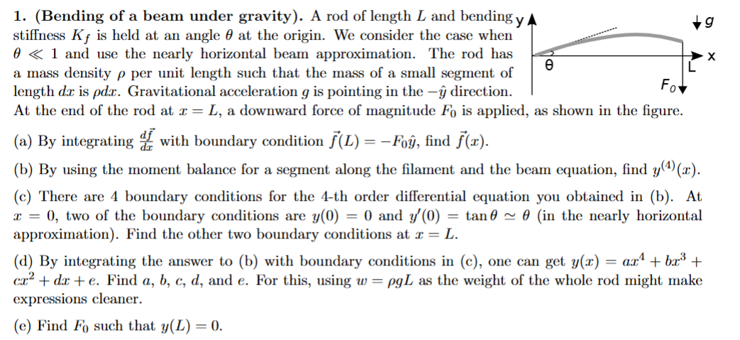 ( Bending of a beam under gravity ) . A rod of
