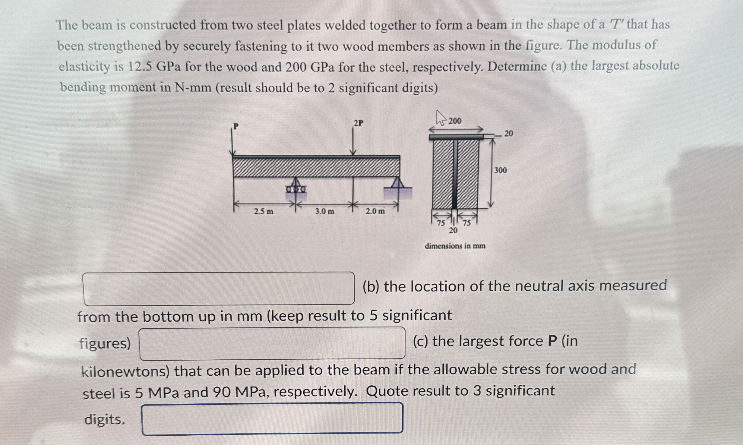 The beam is constructed from two steel plates