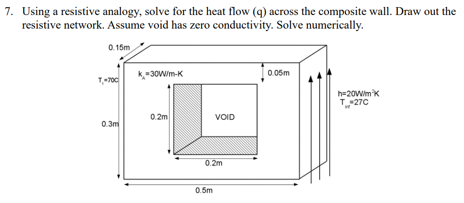 Using a resistive analogy, solve for the heat
