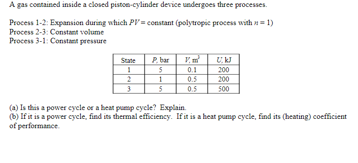 A gas contained inside a closed piston - cylinder