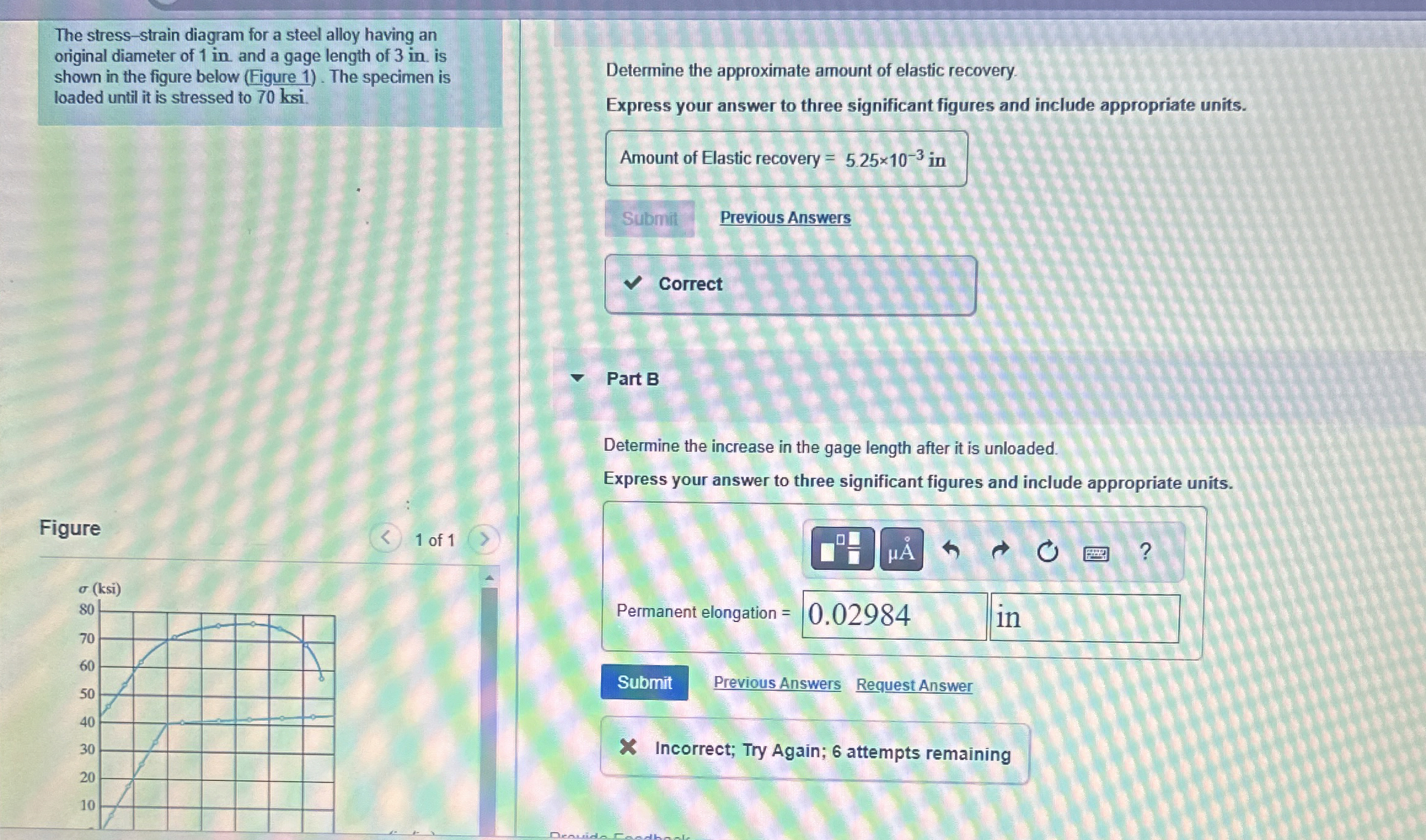 The stress - strain diagram for a steel alloy