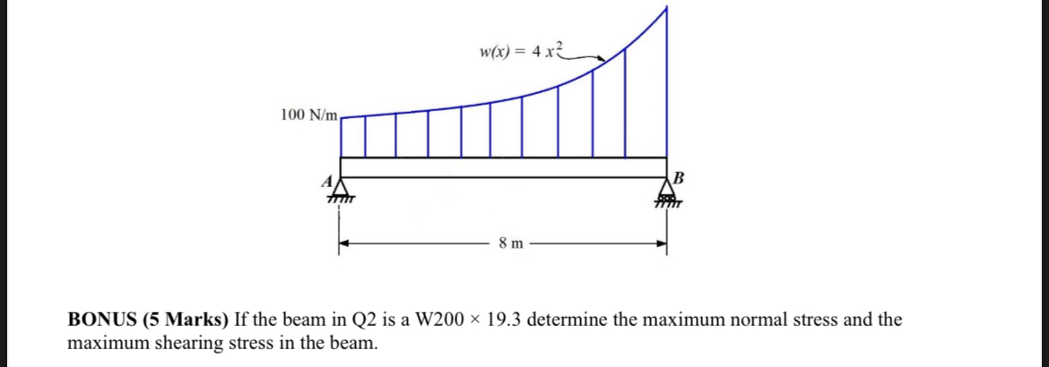 BONUS ( 5 Marks ) If the beam in Q 2 is a W 2 0 0